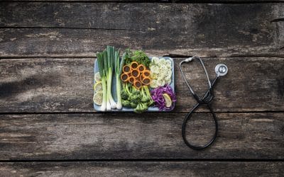 Fight Back Against Autoimmune Disorders With An Elimination Diet Plan